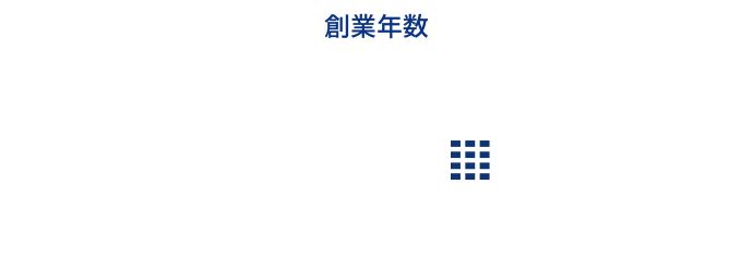 【創業年数】88年（創業1934年）