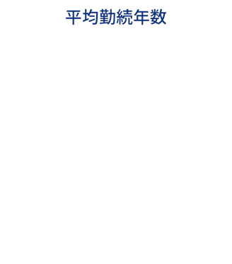 【平均勤続年数】平均勤続年数18年